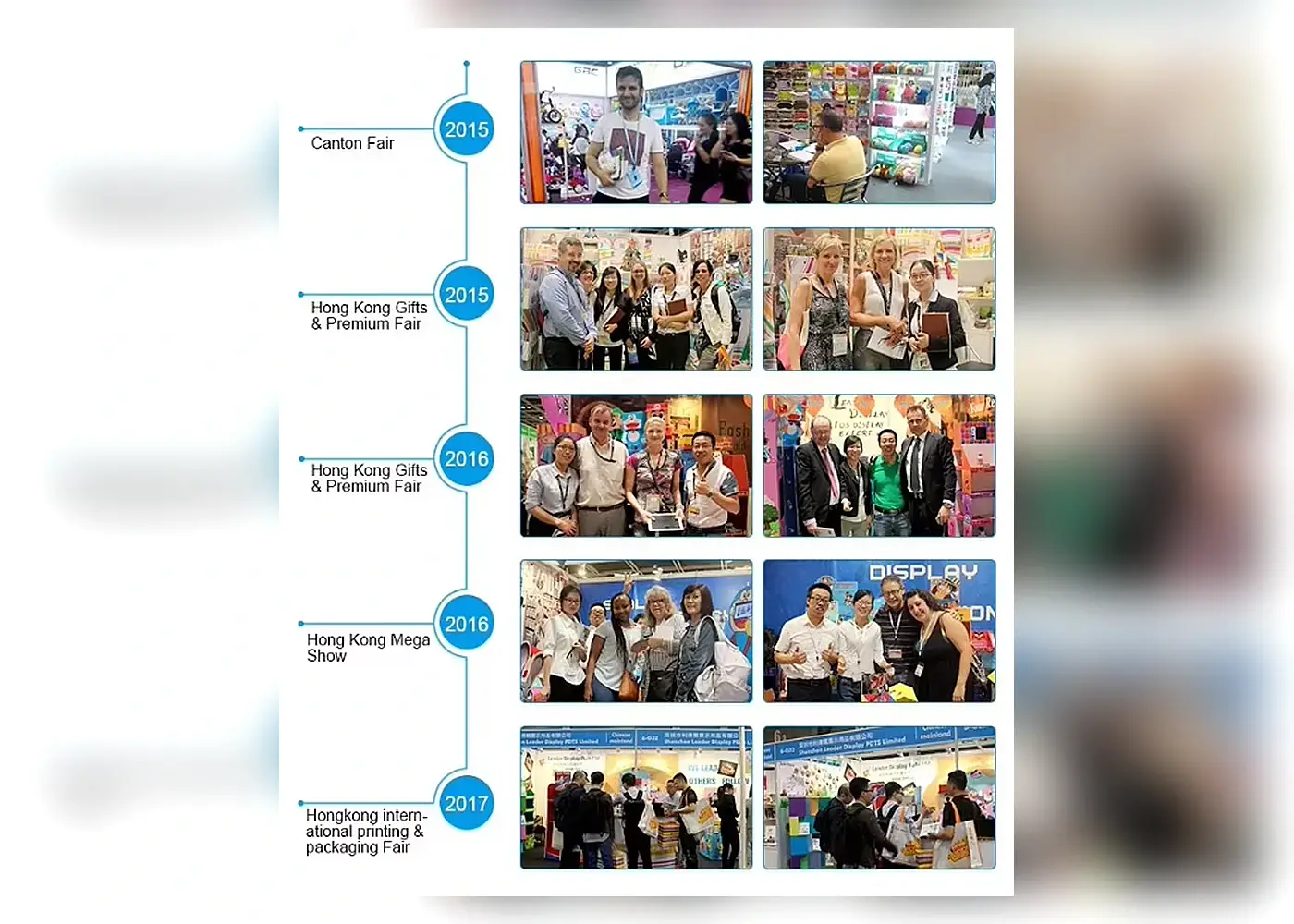 Leader Display selected international exhibitions from 2015 to 2017